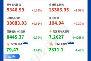 人才辈出！希罗晒肯塔基现役NBA后卫：SGA布克马克西等在列